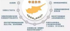 Ya(chn)ãxa(chn)|