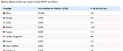 2019ȫؔwƈ棺Ї˔50%|