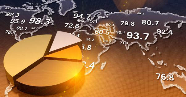 經濟大漲11.1%！“凱爾特之虎”依舊威風凜凜|亨瑞出國