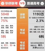ʲôAS(lin)˔(sh)43%܇Ո