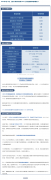 【請周知】加拿大簽證5月最新審理周期