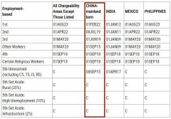 8¾GڳtEB-2EB-3ǰMEB-5A(y)Cԟo