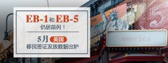 EB-1AՈɹʑ(yng)ԓעЩ